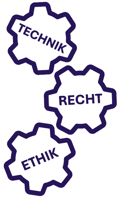 Technik Recht Ethik
